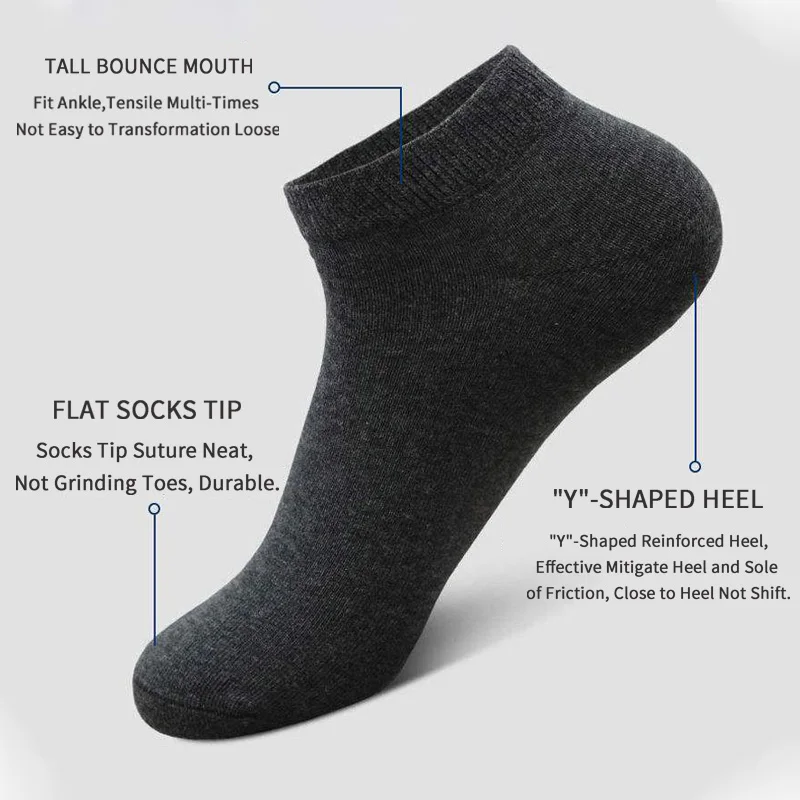 5 Par Unisexowe Skarpetki Stop – Ankle Sock Low Cut recenzja i cena