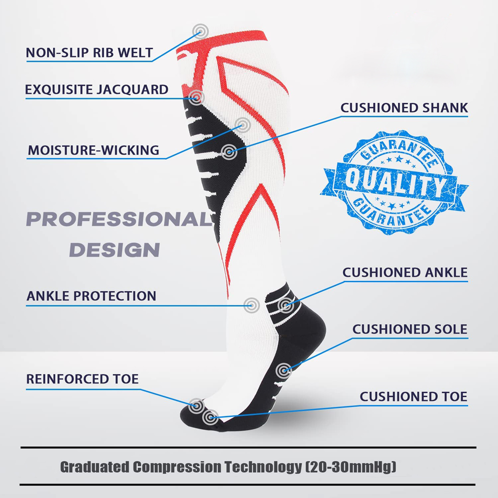 1 Para Skarpet Kompresyjnych d – Compression Sock Medical recenzja i cena