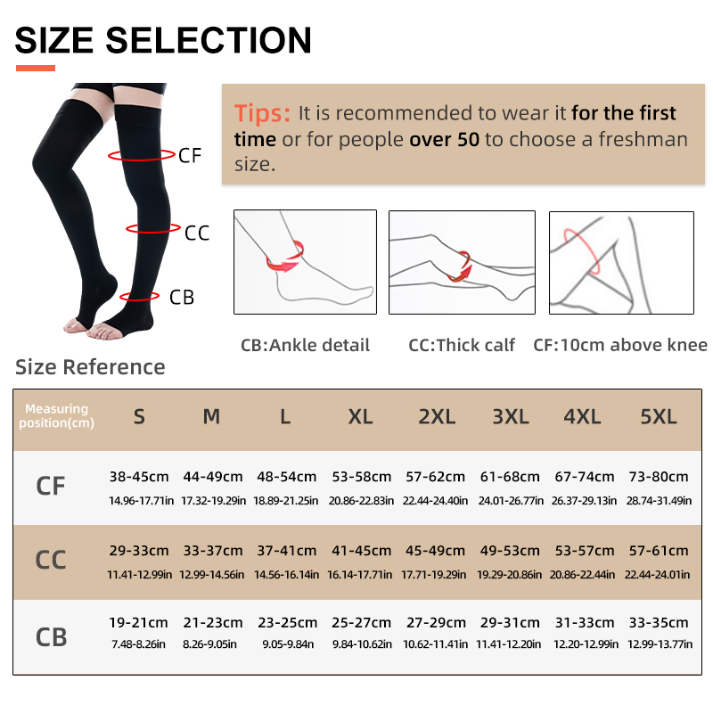 1 para zakolanówki z wystający – Compression Sock Medical recenzja i cena