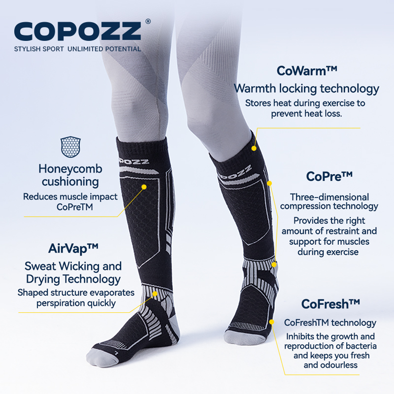 Skarpety narciarskie z wełny m – Thermal Sock Winter recenzja i cena
