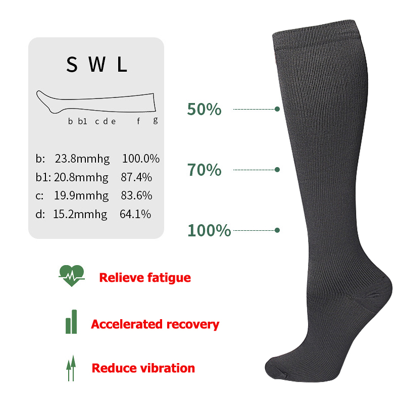 Unisexowe skarpety uciskowe pr – Compression Sock Medical recenzja i cena
