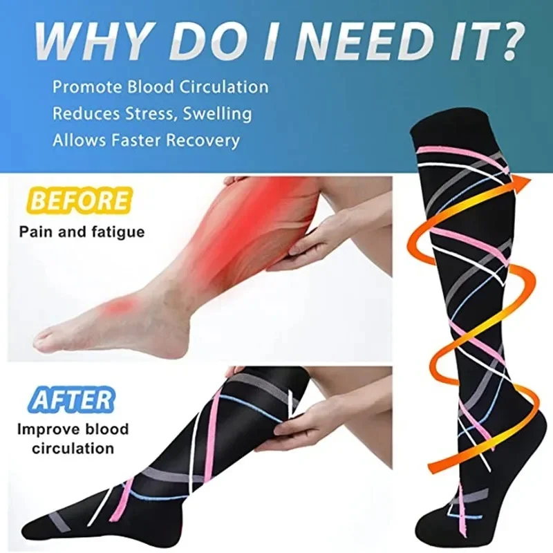 Skarpety uciskowe unisex dla k – Compression Sock Medical recenzja i cena