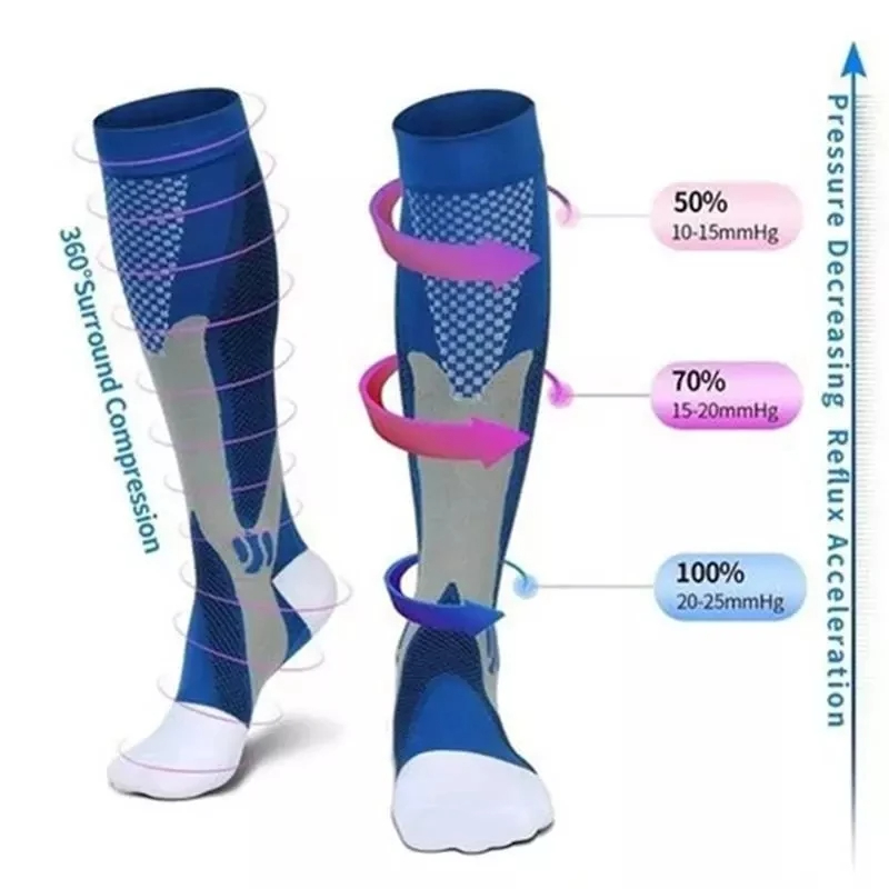Skarpety uciskowe do biegania  – Compression Sock Medical recenzja i cena