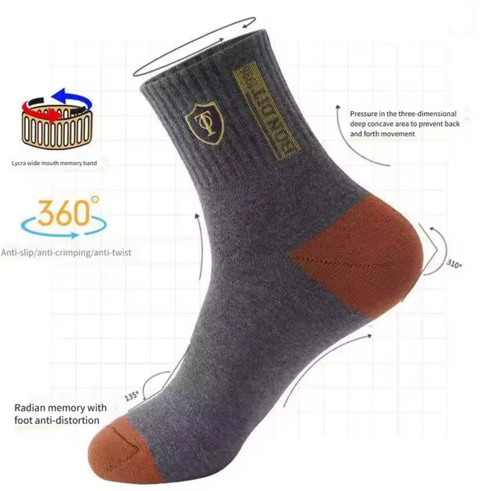 Męskie skarpety termiczne prem – Cotton Crew Sock Pack recenzja i cena