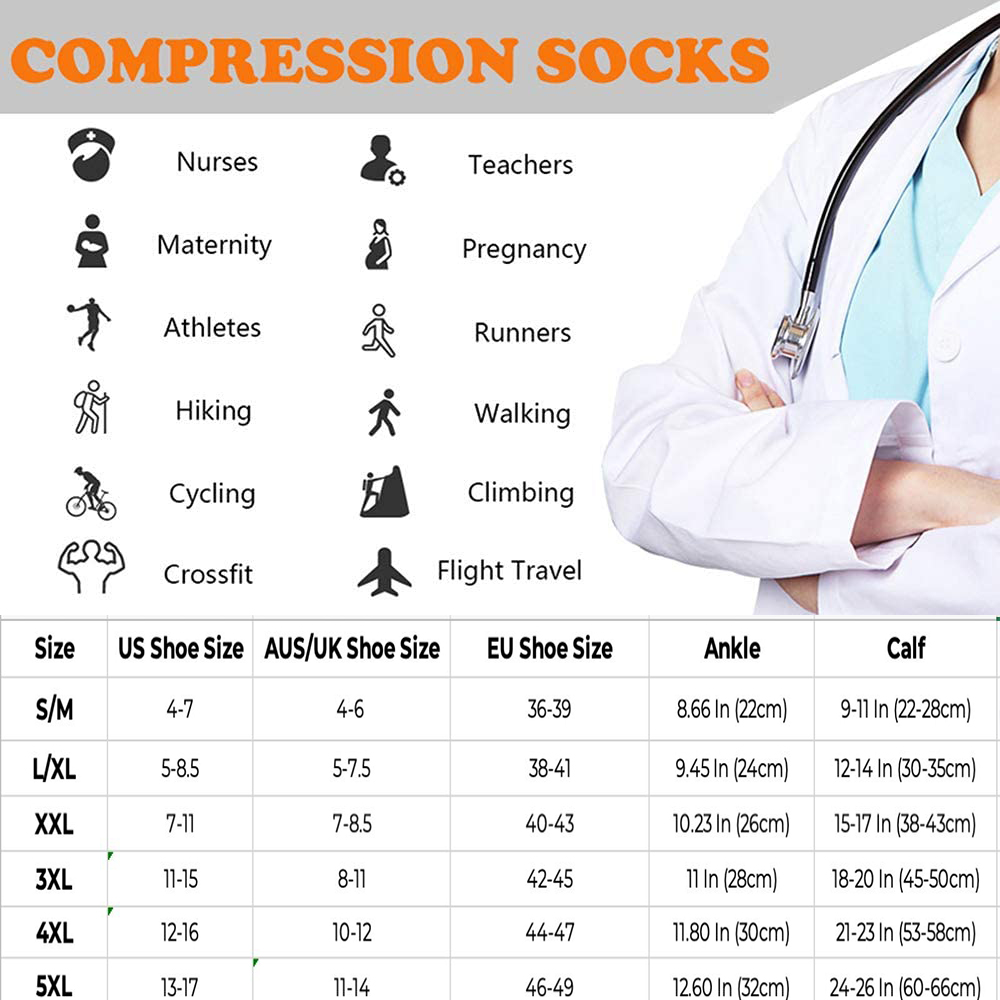 Brothock 3 pary do Dropshippin – Compression Sock Medical recenzja i cena