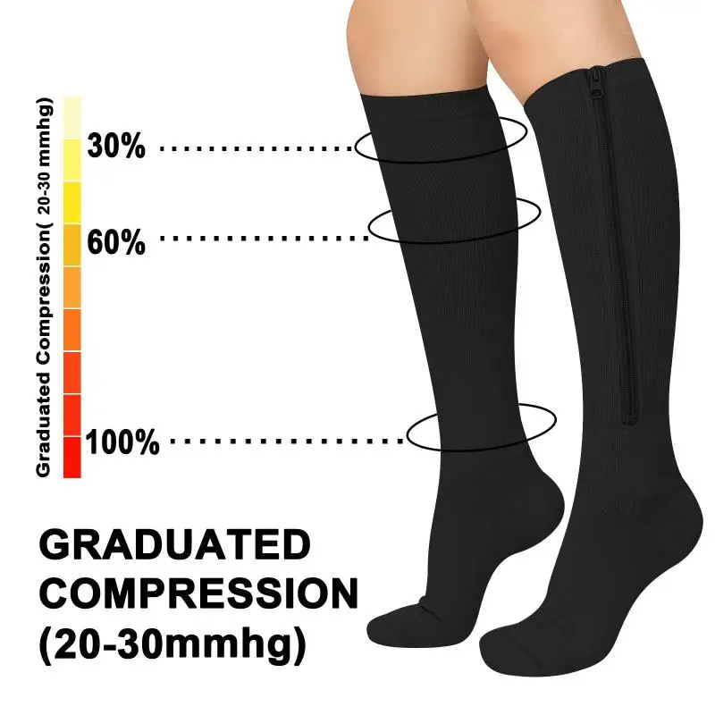 1 para medycznych zamków błysk – Compression Sock Medical recenzja i cena