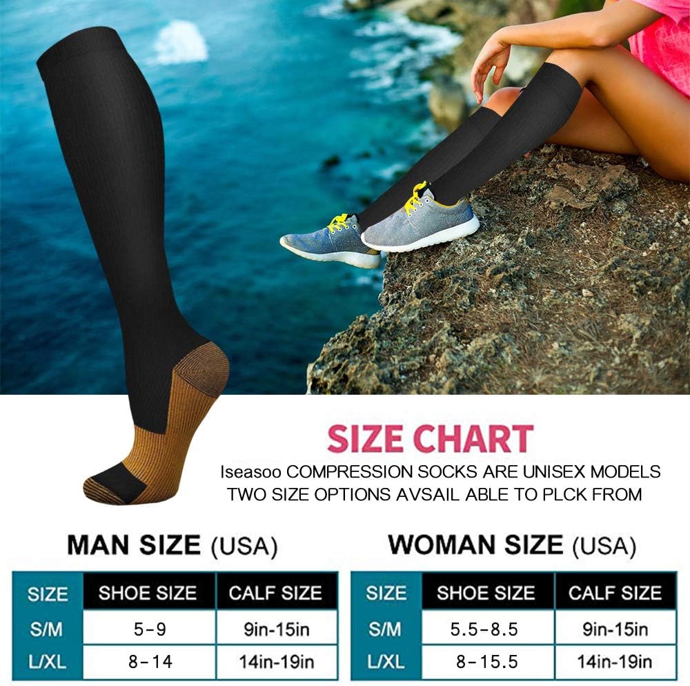 6 Par Skarpet Kompresyjnych w  – Compression Sock Medical recenzja i cena