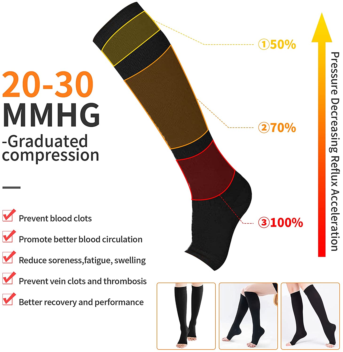 Skarpety uciskowe S-XXL Medycz – Compression Sock Medical recenzja i cena